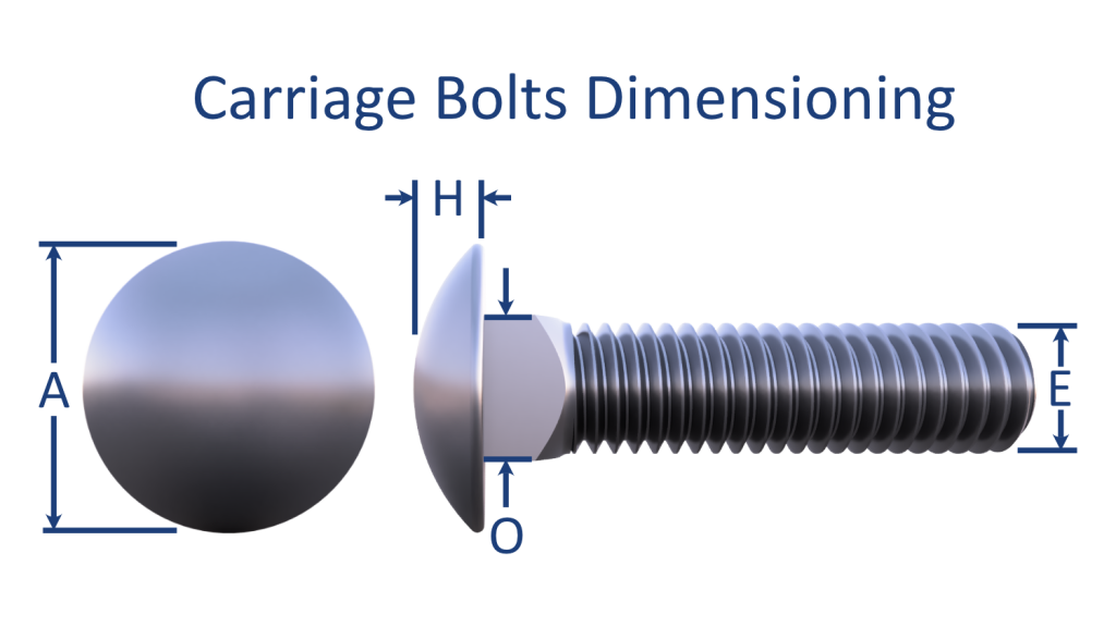 An orthographic dimensioning picture of a carriage bolt