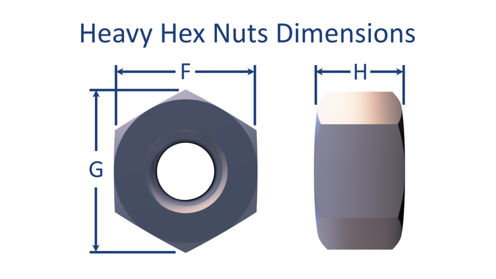 An orthographic dimensioning picture of a heavy hex nut