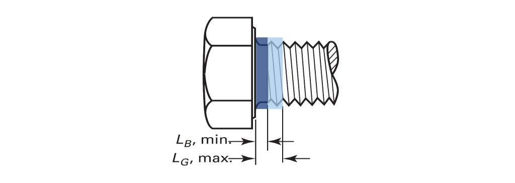 A picture showing the body and Grip length of a fully threaded hex head cap screw