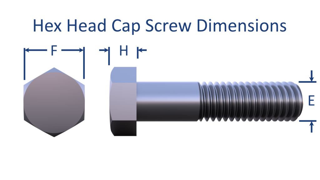 An orthographic picture of a hex head cap screw