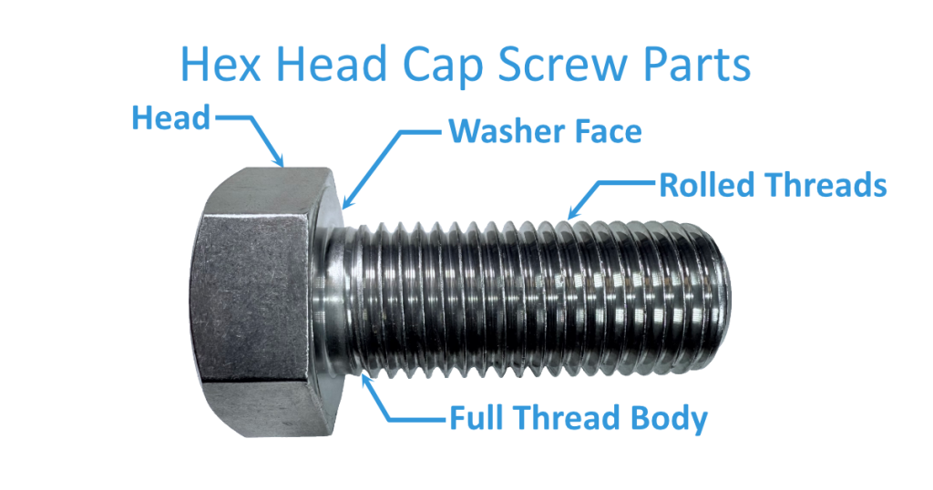 A diagram picture of a hex head cap screw with its parts