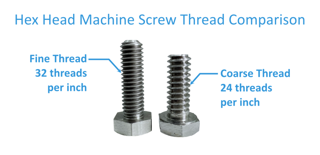 A picture comparing coarse & fine thread types